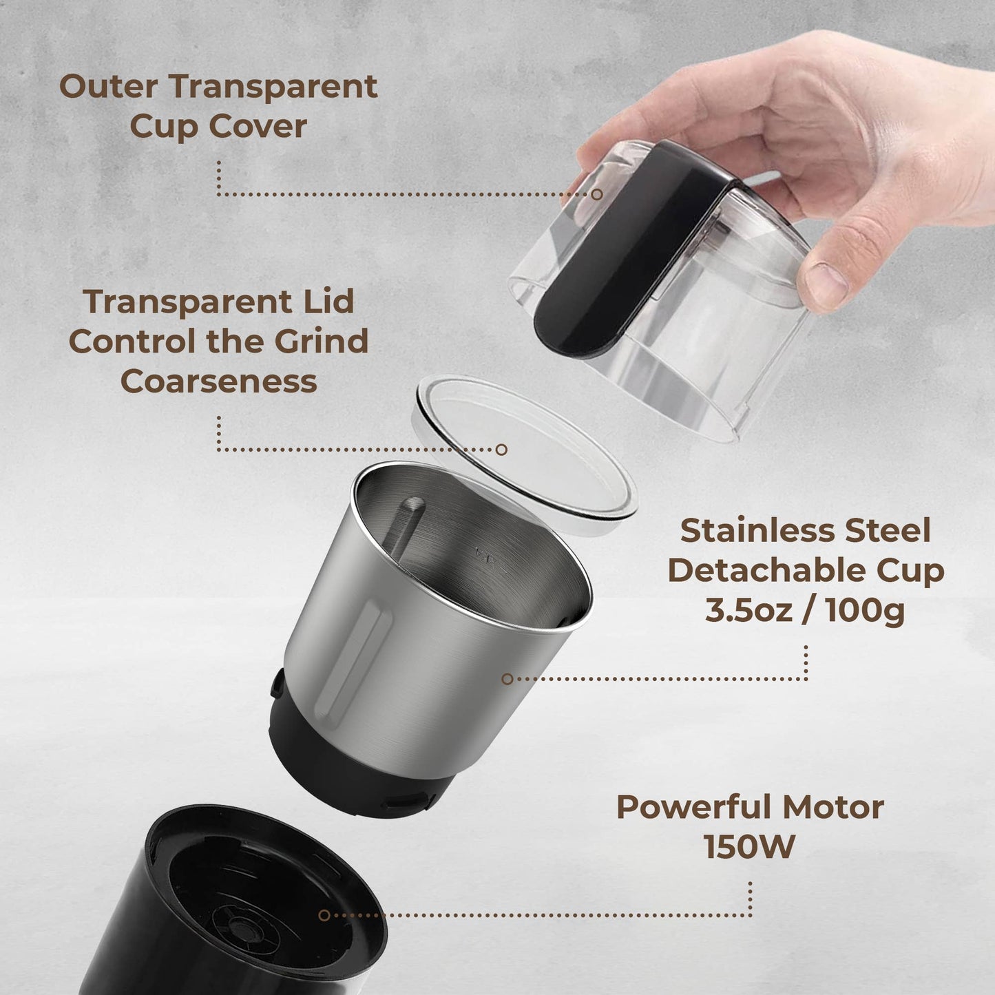 Kaffe Electric Blade Coffee Grinder w/ Removable Cup (4.5oz)
